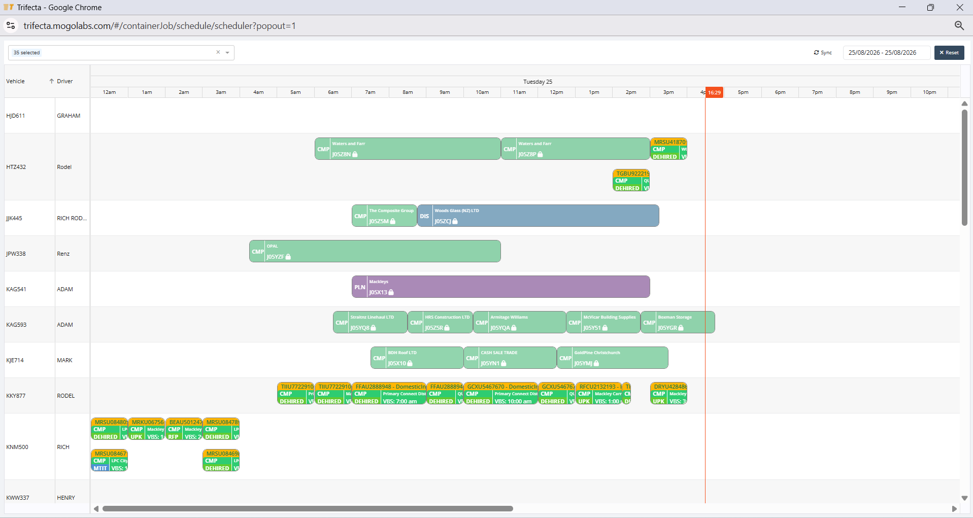 TRIFECTA schedule view covering all container work