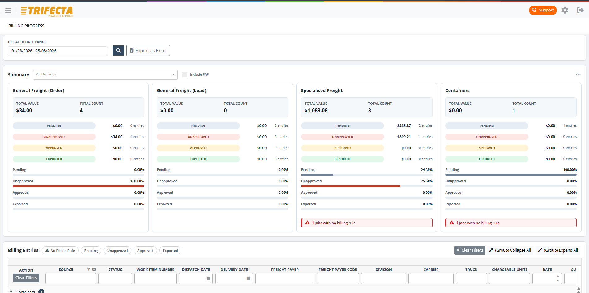 TRIFECTA billing progress reporting