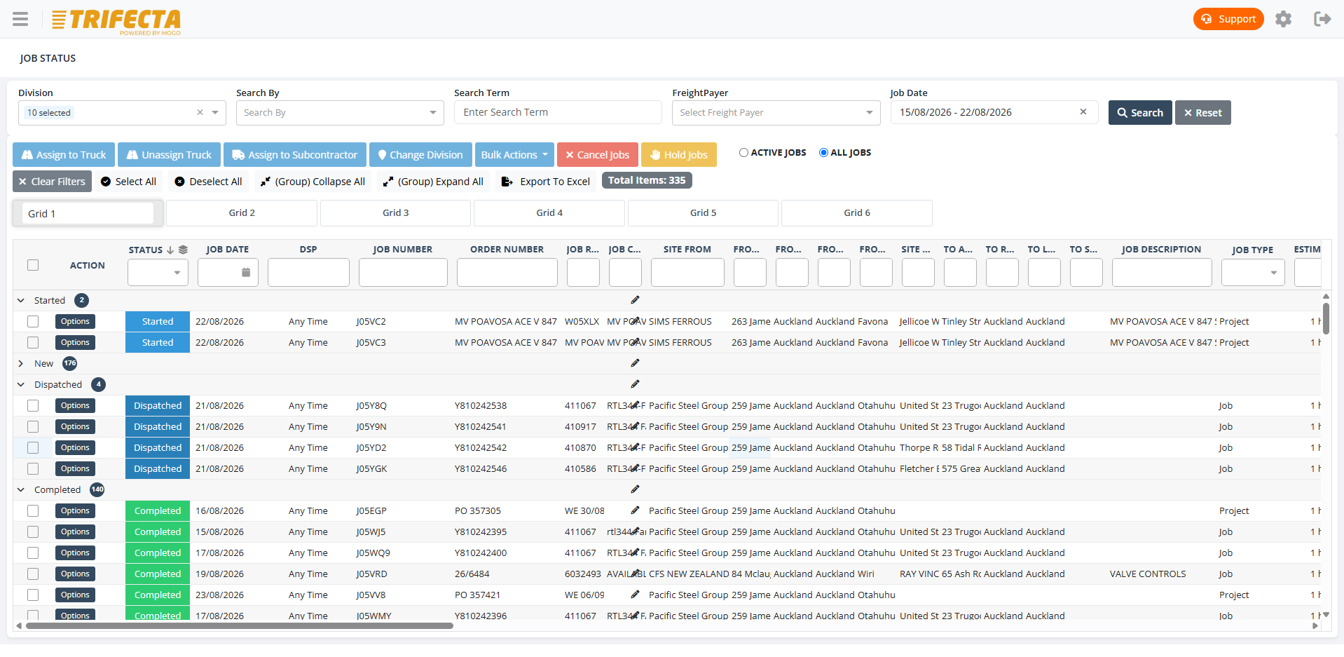 TRIFECTA specialised freight platform overview