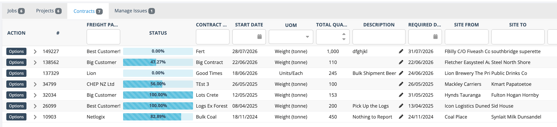 TRIFECTA billing view for break bulk and bulk freight contracts